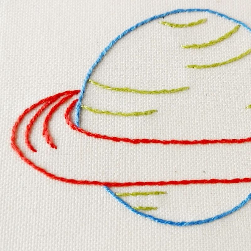Detalle del bordado del planeta Saturno