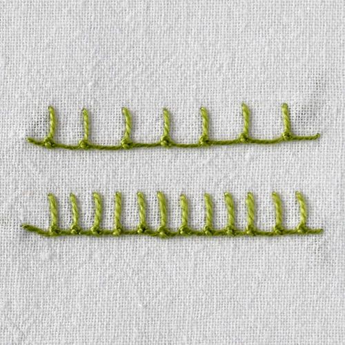 Puntada de ribete de Amberes