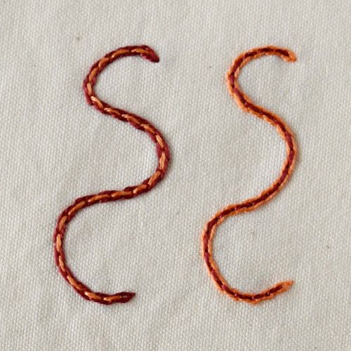 Punto cadeneta pespunteado