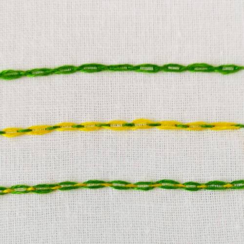 Bordado de punto corrido doble en hilos amarillos y verdes sobre tela blanca