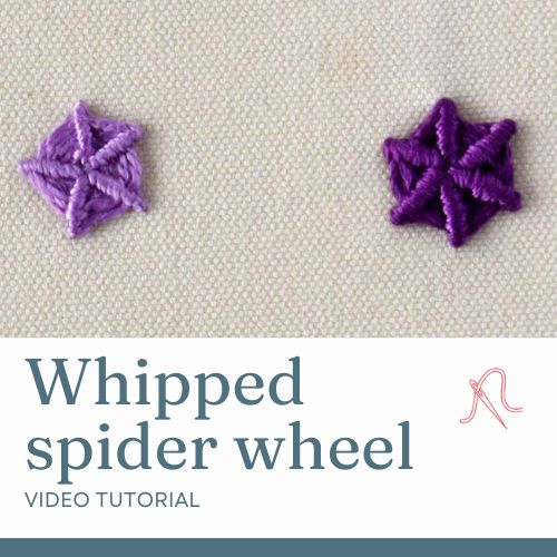 Tarjeta de vídeo con rueda de araña batida