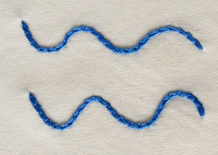 Punto de cadeneta del revés del anverso con hilos azules