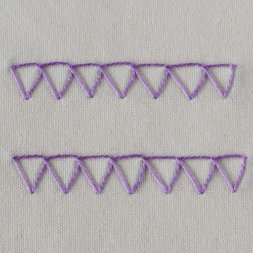 Costura a mano de puntada overlock