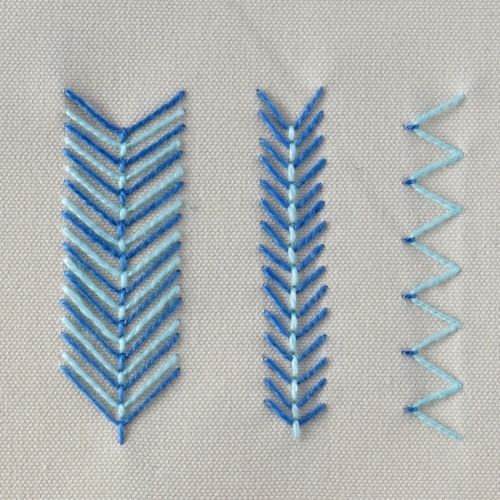 Punto de mosca bicolor