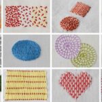 La Guía Definitiva de las Puntadas de Bordado de Relleno: Dominar la Estructura, la Cobertura y la Dimensión