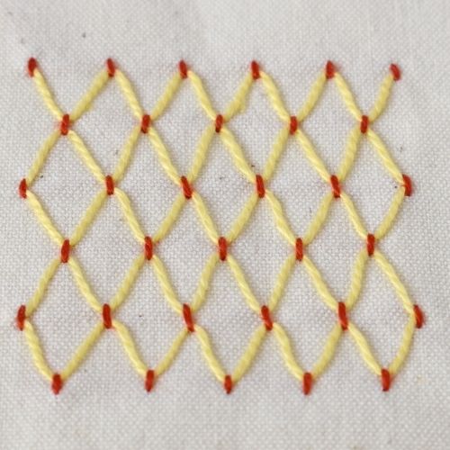 Punto de llenado de la nube